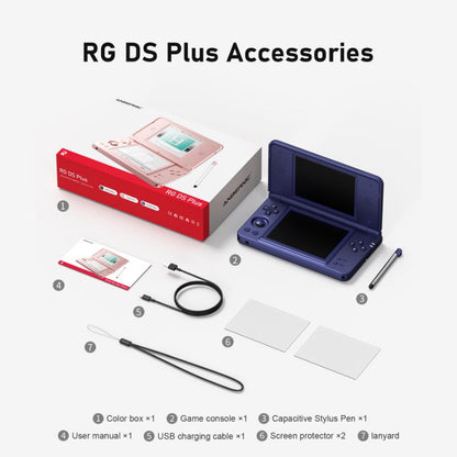 ANBERNIC RG DS Plus （Coming Soon）